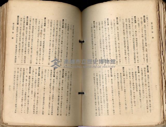 《高雄州市街庄例規輯覽》藏品圖，第387張