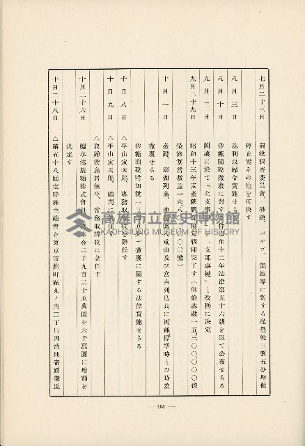 登錄號:KH2003.008.0178藏品圖，第588張