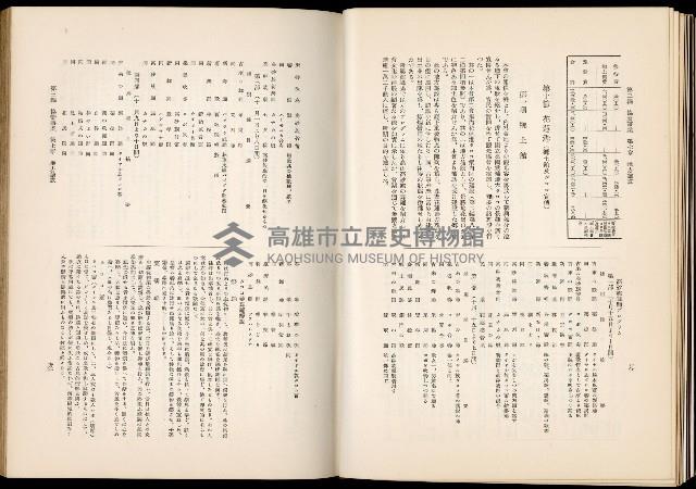 《始政四十周年紀念臺灣博覽會誌》藏品圖，第588張