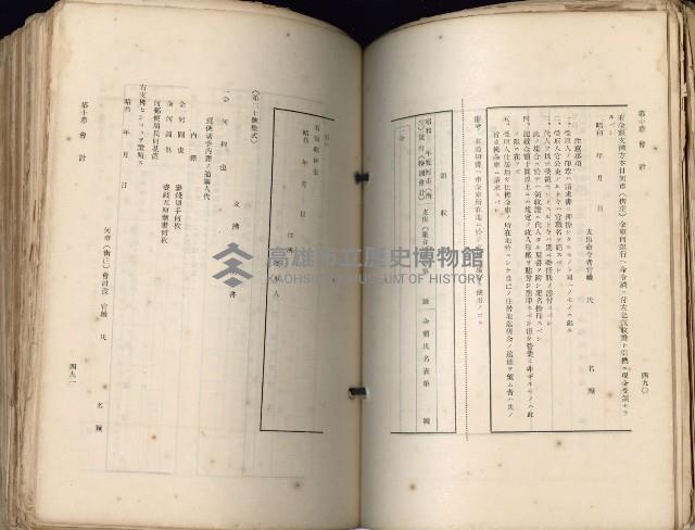 《高雄州市街庄例規輯覽》藏品圖，第287張