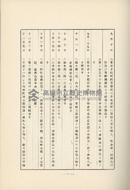 登錄號:KH2003.008.0178藏品圖，第488張