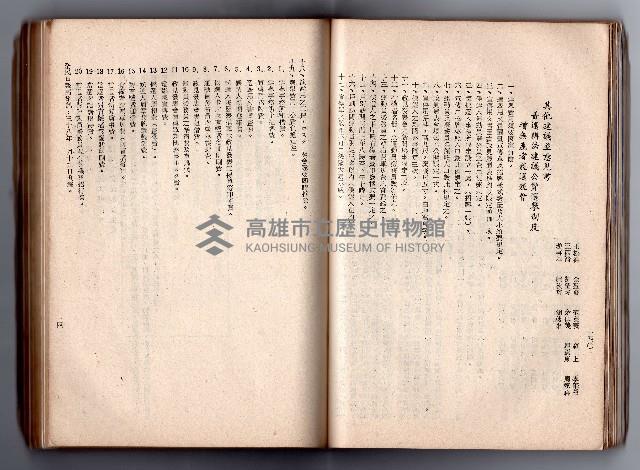 登錄號:KH2006.016.0058藏品圖，第88張