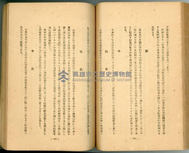 登錄號:KH2003.010.0011藏品圖，第87張