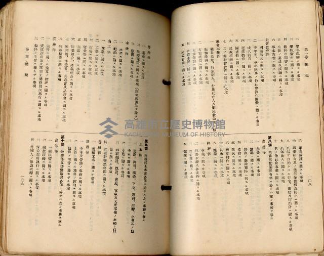 《高雄州市街庄例規輯覽》藏品圖，第87張