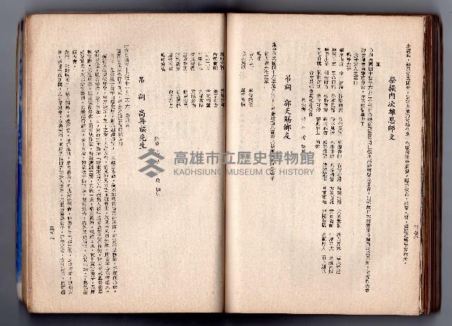 登錄號:KH2006.016.0058藏品圖，第198張