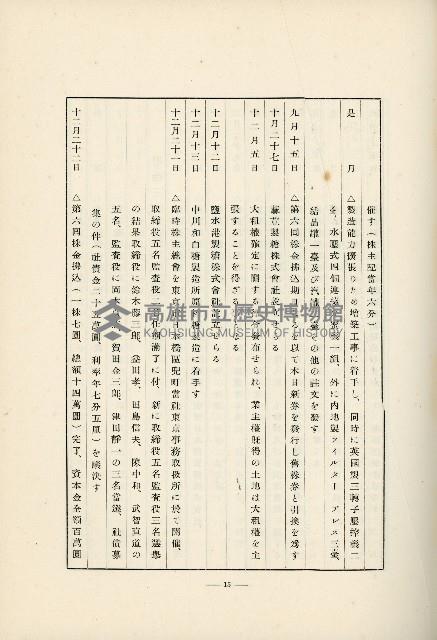 登錄號:KH2003.008.0178藏品圖，第498張