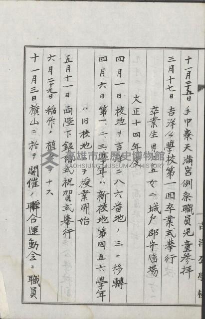 學校沿革誌（美濃吉洋學校）藏品圖，第98張