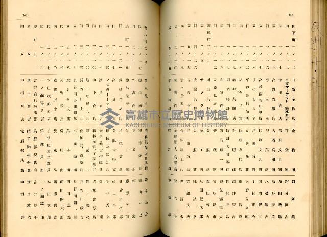 《高雄港勢展覽會誌》藏品圖，第97張