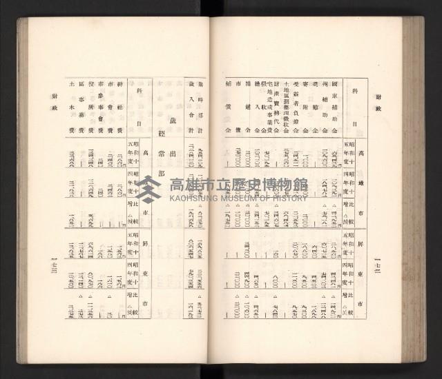 《高雄州要覽》藏品圖，第97張