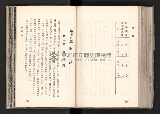 登錄號:KH2003.008.0167藏品圖，第97張