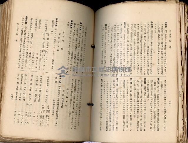 《高雄州市街庄例規輯覽》藏品圖，第367張