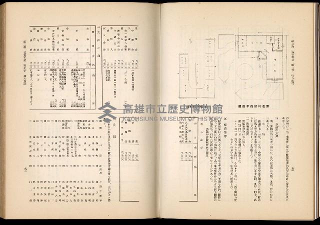 《始政四十周年紀念臺灣博覽會誌》藏品圖，第568張