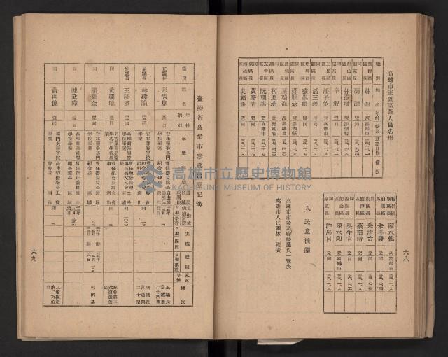《高雄要覽》（民國三十七年）藏品圖，第69張