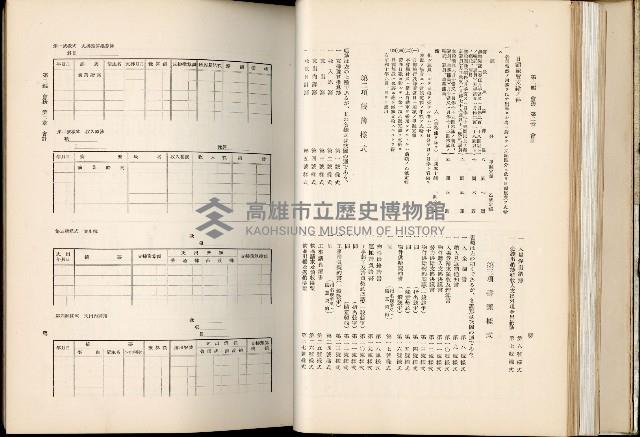 《始政四十周年紀念臺灣博覽會誌》藏品圖，第68張