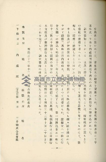 登錄號:KH2003.008.0178藏品圖，第148張