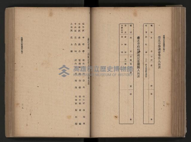 《臺灣省民意機關之建立》藏品圖，第149張
