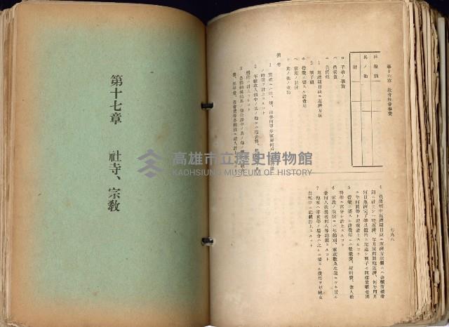 《高雄州市街庄例規輯覽》藏品圖，第447張