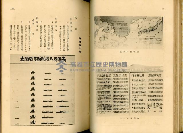 《高雄港勢展覽會誌》藏品圖，第47張