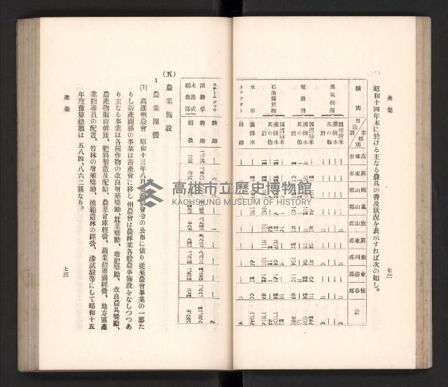 《高雄州要覽》藏品圖，第47張