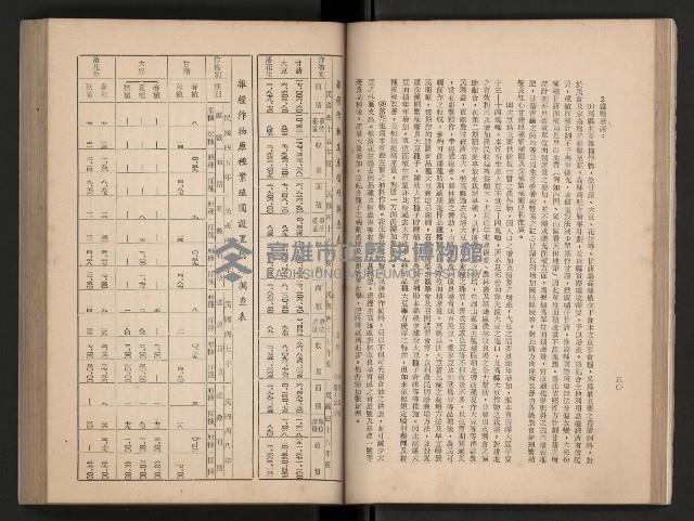 《今日高縣》藏品圖，第49張