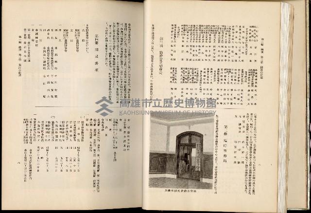 《始政四十周年紀念臺灣博覽會誌》藏品圖，第48張