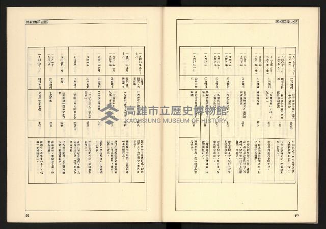 《蔣經國系史話—「太子系」奪權鬪爭史》藏品圖，第47張