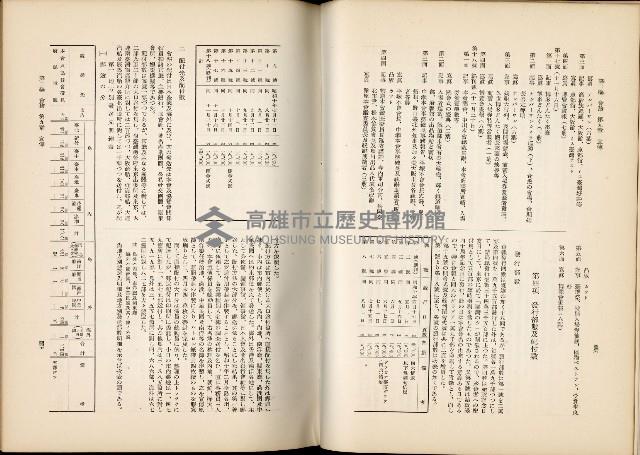 《始政四十周年紀念臺灣博覽會誌》藏品圖，第378張