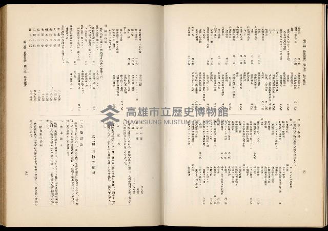 《始政四十周年紀念臺灣博覽會誌》藏品圖，第578張