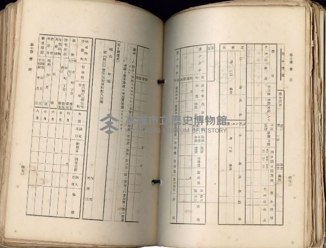 《高雄州市街庄例規輯覽》藏品圖，第277張