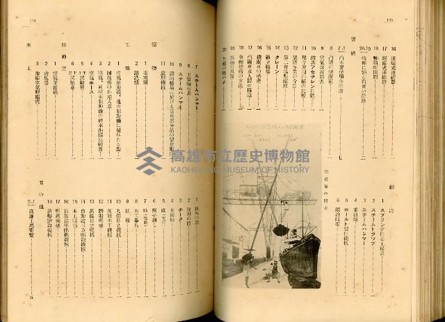 《高雄港勢展覽會誌》藏品圖，第77張