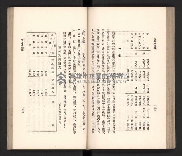 《高雄州要覽》藏品圖，第77張