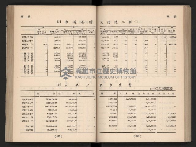 登錄號:KH2006.016.0065藏品圖，第77張