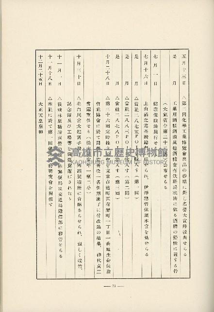 登錄號:KH2003.008.0178藏品圖，第558張