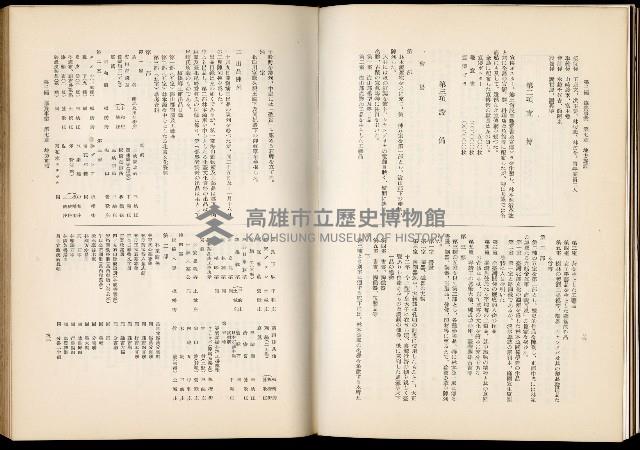 《始政四十周年紀念臺灣博覽會誌》藏品圖，第558張