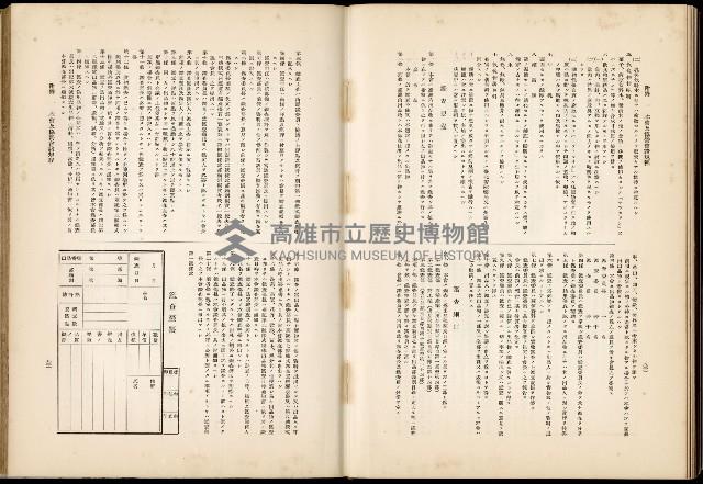 《始政四十周年紀念臺灣博覽會誌》藏品圖，第658張