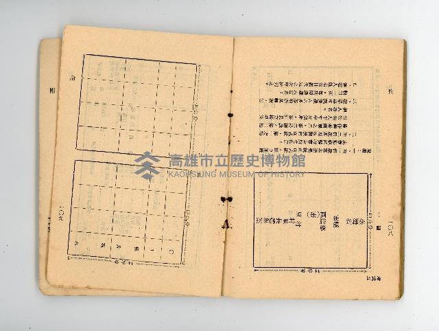 登錄號:KH2006.016.0076藏品圖，第58張