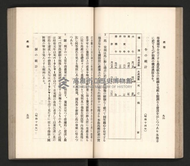 《高雄州要覽》藏品圖，第57張