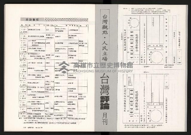 《台灣評論NO.10》藏品圖，第57張