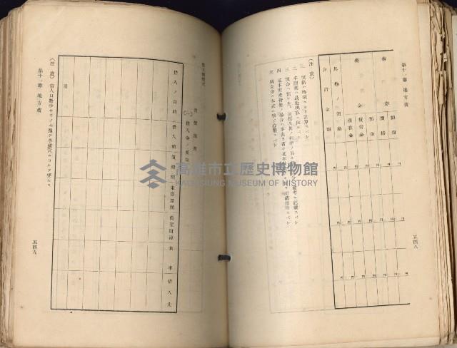 《高雄州市街庄例規輯覽》藏品圖，第317張