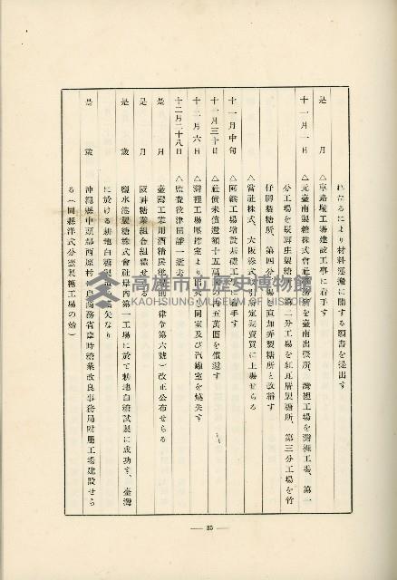 登錄號:KH2003.008.0178藏品圖，第518張