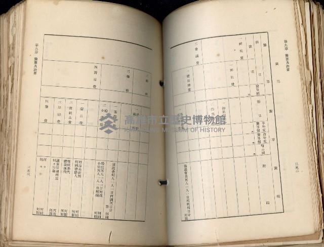 《高雄州市街庄例規輯覽》藏品圖，第217張