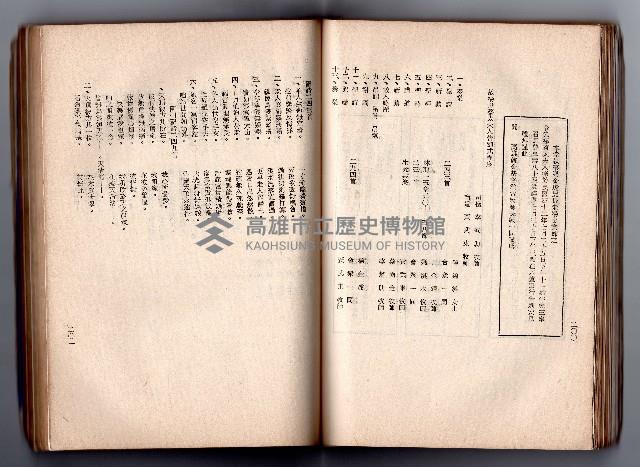 登錄號:KH2006.016.0058藏品圖，第118張