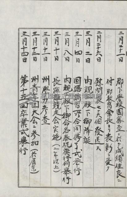 學校沿革誌（美濃吉洋學校）藏品圖，第118張