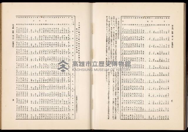 《始政四十周年紀念臺灣博覽會誌》藏品圖，第618張