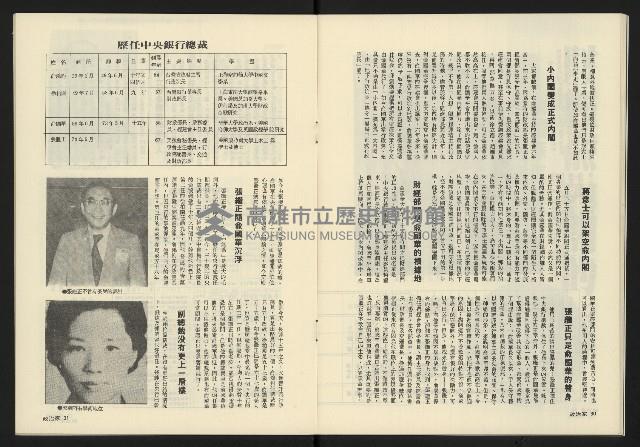 《政治家週刊NO.15》藏品圖，第17張