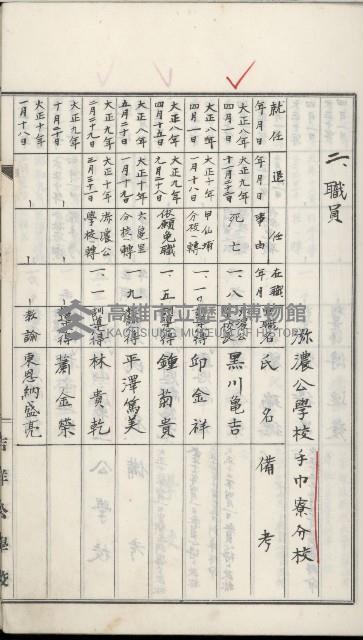 學校沿革誌（美濃吉洋學校）藏品圖，第18張