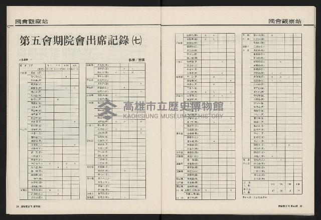 《國會雙週刊NO.56》藏品圖，第17張