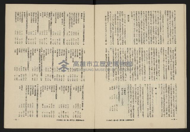 《八十年代月刊NO.3》藏品圖，第17張