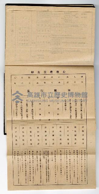 1947年高雄市政府服務日記藏品圖，第18張