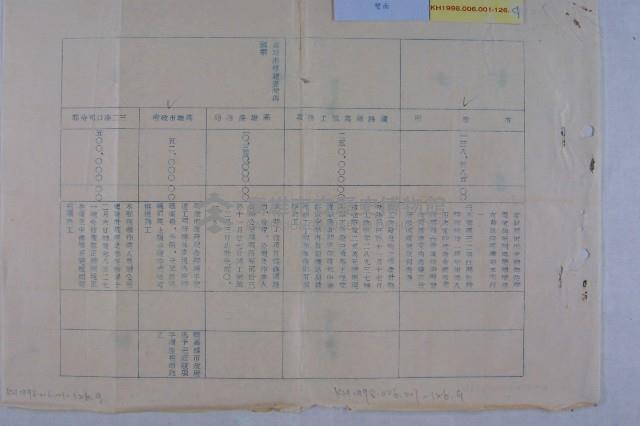 許檔等人陳情藏品圖，第51張